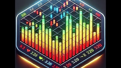 RyanMac Live Futures Real-Time Trade Setups with TWB