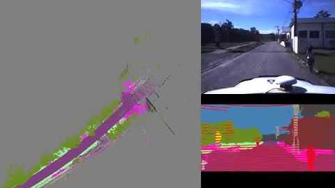 UFES - Creation of 2D Semantic Grid Maps