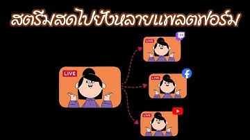 วิธีสตรีมสดหลายแพลตฟอร์มพร้อมๆกัน  facebook,Youtube,Twitch,Nimo (Live Stream to Multiple Platforms)