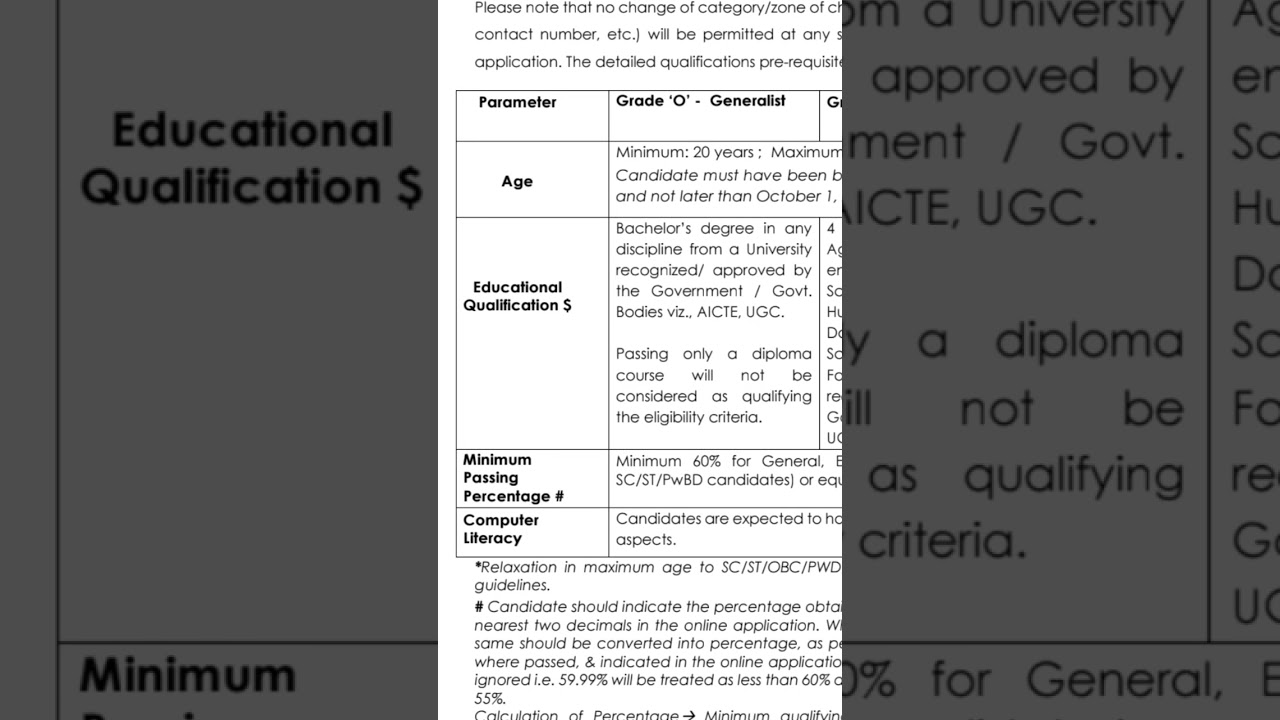 IDBI Recruitment 2024