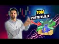 3 astuces pour faire grandir son compte de trading 