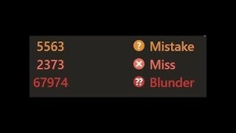 "A Perfect Game of Chess is Always a Draw"