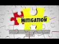 Secure Cloud-Native API Architectures for Modern Banking
