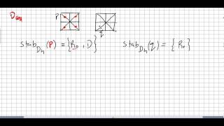 Group Theory 38, Stabilizer, Orbit, Orbit-Stabilizer Theorem