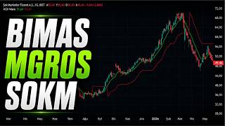 Perakende Hisselerinde Hangisi Fırsat