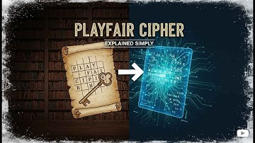 Playfair Cipher