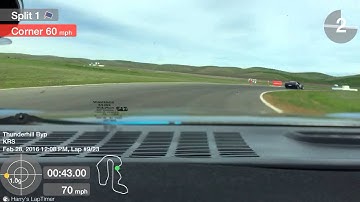 Custom Works Performance Camaro at thunder hill USCA 2016