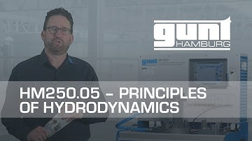 HM 250.05 Measurement of jet forces