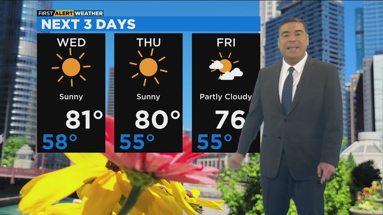 Chicago First Alert Weather: Summerlike for rest of work week - YouTube