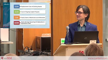 Innovation and Digital Transformation at Alberta Infrastructure