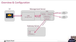 Generic Data Center Object
