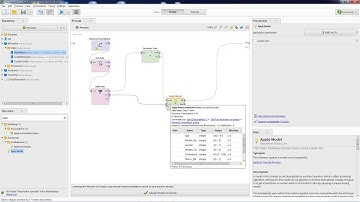Building Decision Tree Models using RapidMiner Studio