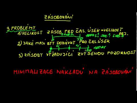 Video: Sociální srážky za léčbu, vzdělávání: doklady. Sociální daňové odpočty jsou poskytovány