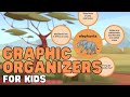 Understanding Graphic Organizers and Their Uses