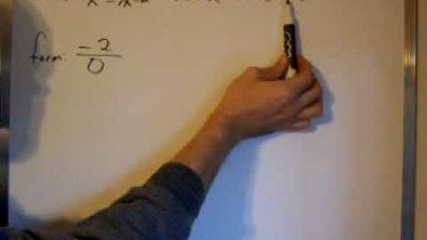 One Sided Infinite Limit (2)