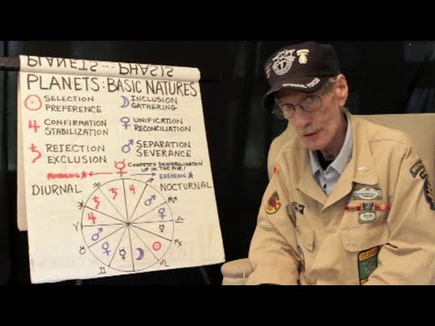 Alan White: Intro to Hellenistic Astrology