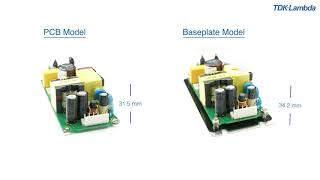 What are the key features of the CUS100ME medical ac-dc power supplies?