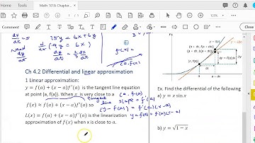 Openstax calculus Ch 4.2 part 1 linearization