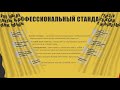 Видеолекция Основные понятия темы 1