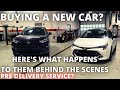 Buying a new car? Here's what happens behind the scenes.