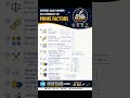 Ratio & Proportion Tricks and Formulas | Class 9 Maths Notes | Study Rocket 🚀