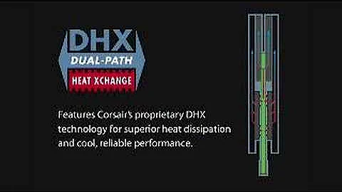 BuyTV, Episode 065, Product Feature, Corsair XMS2 DHX Memory