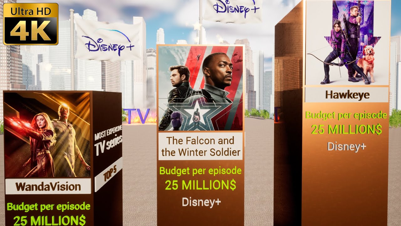 Most Expensive TV Series Ever Made YouTube most-expensive-tv-series-ever-made-youtube