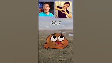Evolution of Markiplier 2012-2024 #evolution #shorts #gumball #markiplier