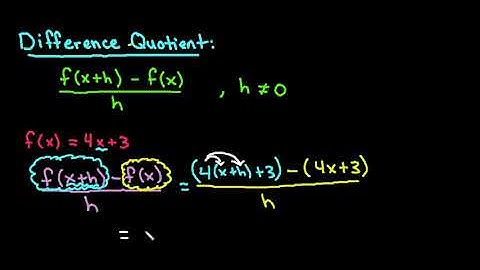 Difference Quotient - Linear Function
