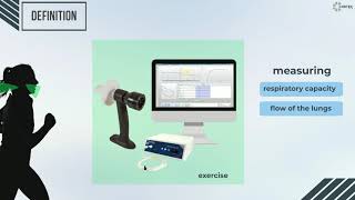 CORTEX - Knowledge Nugget - Cardiopulmonary Exercise Testing (CPET) Spirometry