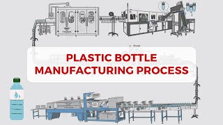 Plastic bottle manufacturing process - explained by UpSkul