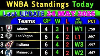 WNBA Standings today | Last UPDATE 24 MAY 2026 | WNBA Standings 2026 #WNBA