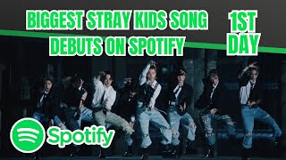 BIGGEST STRAY KIDS SONG DEBUTS ON SPOTIFY | TOP 30 | 1ST DAY