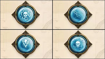 Strange Brigade - All DLC Amulets Showcase