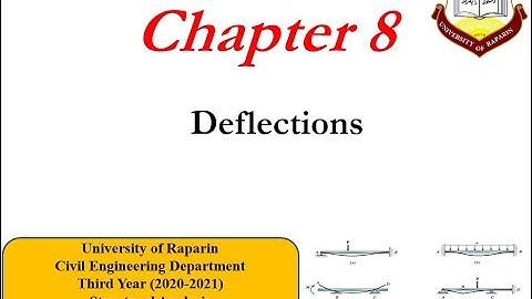 Chapter 8 Deflections Introduction