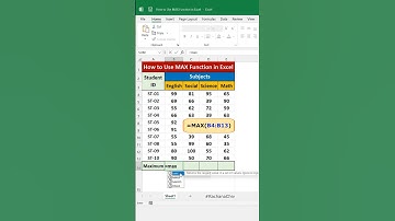 How to use the MAX function in Excel #shorts #excel #excelbasic