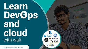 how you map your docker container port with host | Docker Ports Mapping