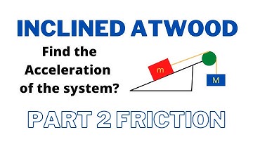 Inclined Atwood Machine with Friction