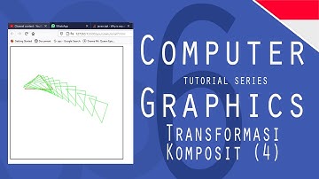 Grafika Komputer 6d : Transformasi Komposit (4) | Animasi