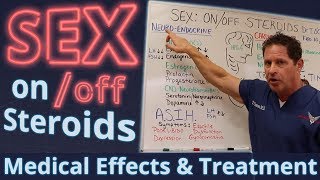 how to avoid erectile dysfunction on steroids)