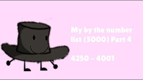 My by the Numbers List (5000) Part 4 (4250 - 4001)