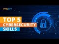 Top 5 Cybersecurity Skills | Cyber Security Career | Cyber Security Training | Simplilearn