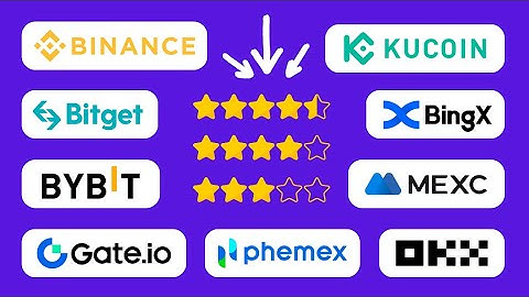 Best Crypto Trading Platform 2025 ✅ Futures Trading Exchange Comparison
