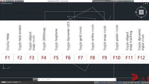 AutoCAD Status Bar part 1 (Model & Layout Tabs, Grid Mode, Ortho Mode, Polar Tracking)