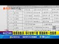 財經與消費品漲價