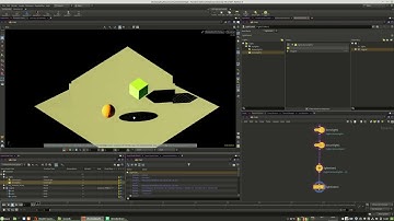 Houdini Solaris for RenderMan | 09 | How to use Lights in USD
