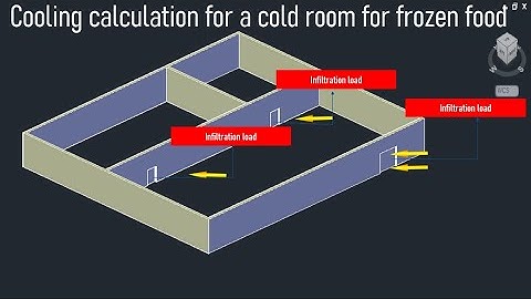 cooling load calculation for a cold room for frozen food items-hvac