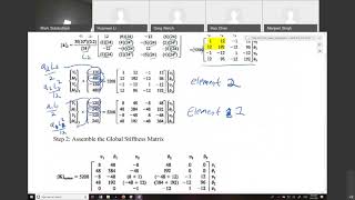 Famous MME 412_512-L15-#48c 1D Beam Element w/distributed load:Example 9.3-2 Net Worth