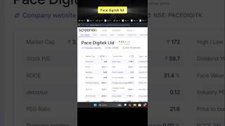 Smallcap Boom 🔥 Pace Digitek News!💥 Big Update Out!