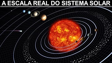 Como o Sistema Solar Se Move Pelo Universo?